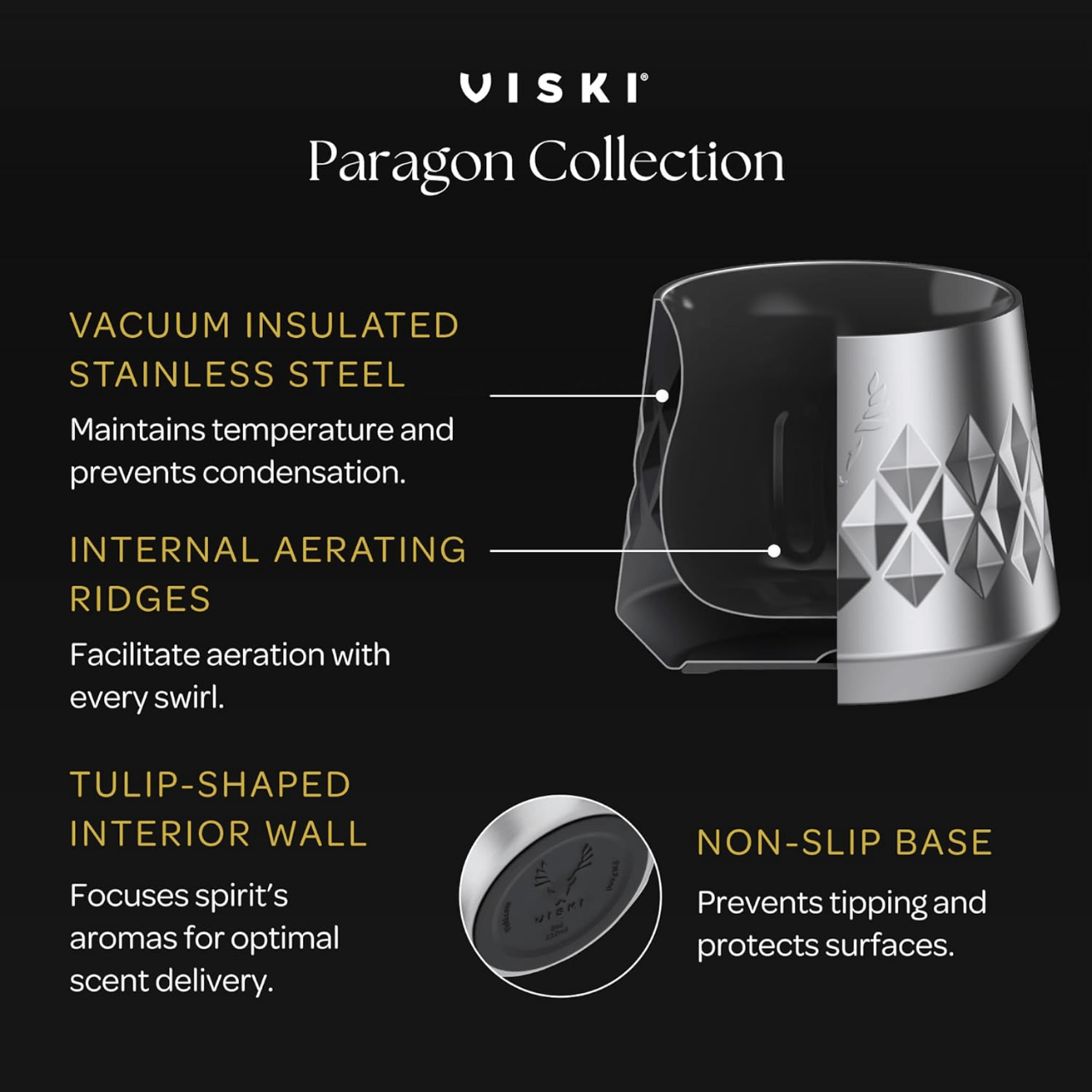 Elegant stainless steel insulated tumbler with ceramic coating, featuring aerating ridges for fresh-tasting spirits; perfect for outdoor whiskey tasting or gifting